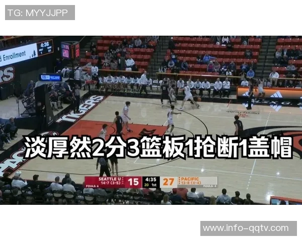 NCAA常规赛淡厚然表现平平仅获2篮板1盖帽吕俊熙贡献9分助球队取胜